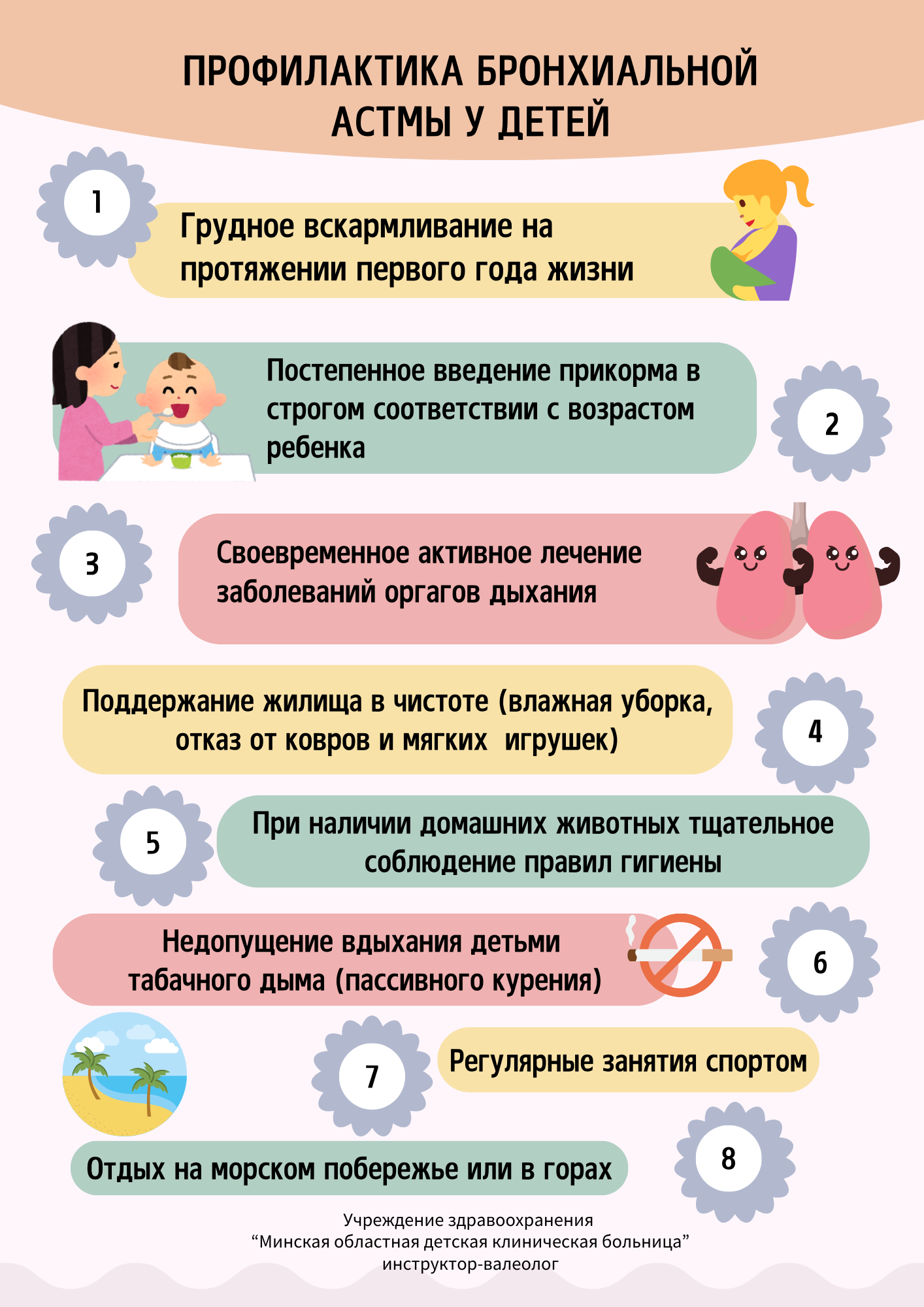 Бронхиальная астма листовка
