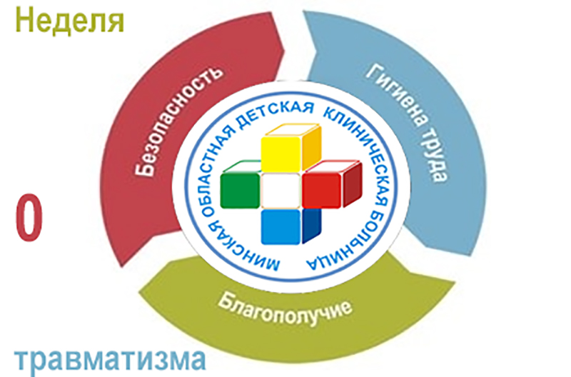 0 travma